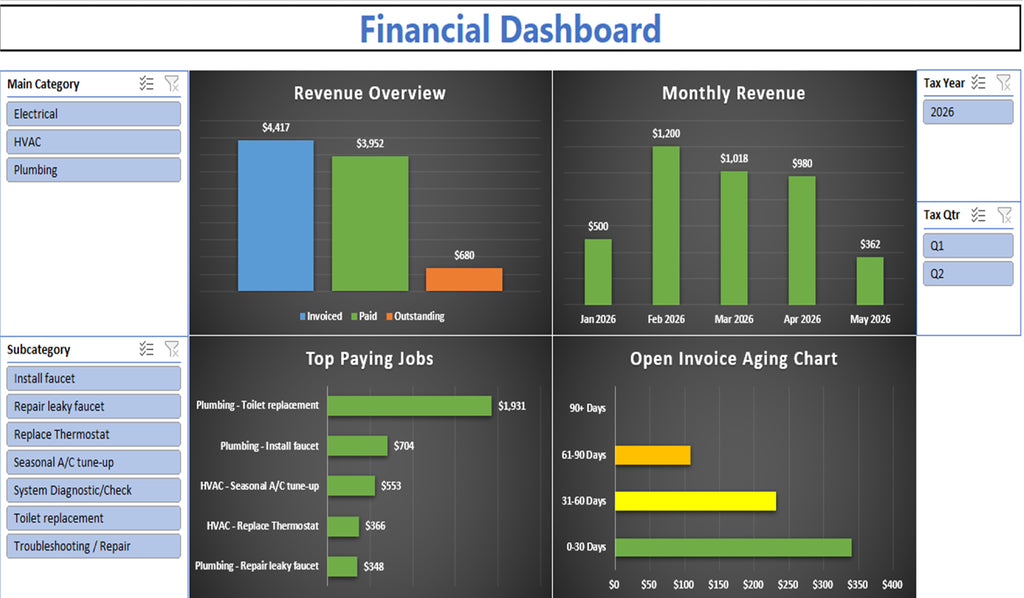 JobFlow Pro System (Excel) – All-in-One Quoting, Invoicing & Financial System for Small Business